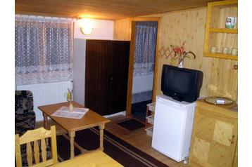 Slovacchia Penzión Nová Ľubovňa, Esterno